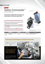 ROBOTICS Industry Solutions - 6