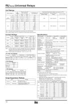Universalrelais RR/RY/RH/RU-10