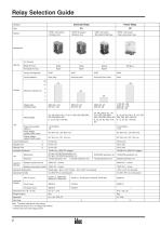 Universalrelais RR/RY/RH/RU-2