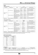 Universalrelais RR/RY/RH/RU-9