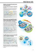 Web-Server-Modul - 3