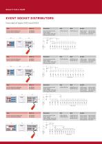 event socket distributors - 4