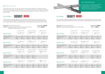 Accessories and consumables-5