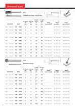 Tungsten Carbide Tools-10
