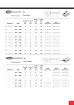 Tungsten Carbide Tools-11