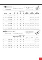 Tungsten Carbide Tools-13