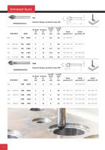 Tungsten Carbide Tools-14