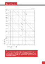 Tungsten Carbide Tools-7