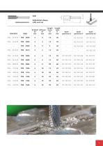 Tungsten Carbide Tools-9