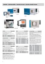 Laboratory furnaces - 2