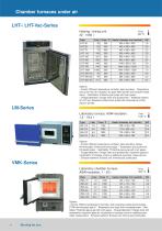 Linn catalogue - 4