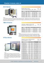 Linn catalogue - 5