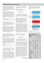 Microwave heating-2