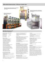 Microwave heating-4