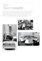 Automation Overview-4