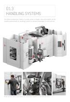 Automation Overview-6