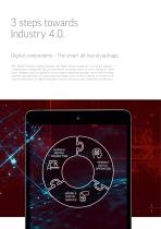Digital Modules-3