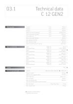Technical Data C 12-3