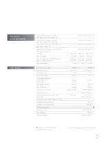 Technical Data C 22-4