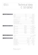 Technical Data C 32-3