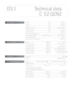 Technical Data C 52-3