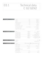 Technical Data C 62-2