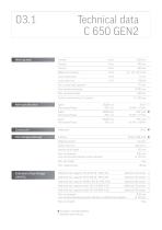 Technical data C 650-2