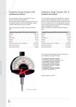 Comparator Gauges Compika-2