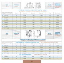 cbb decanter catalog - 15