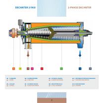 cbb decanter catalog - 6