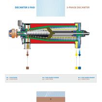 cbb decanter catalog - 7