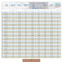 cbb decanter catalog - 9