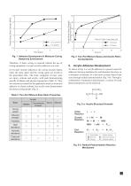 Two-Part Acrylic Elastic Epoxy that Cures at Room Temperature-3