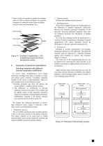 UV-Curing Sheet Adhesives-7