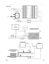 545 - 1/4 DIN Dual Loop PID Controller - 7