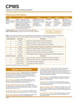 CPMS - Cathodic Protection Monitoring System - 6