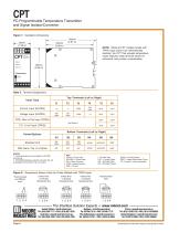 CPT (RTD/Thermocouple/mV/Ohms Input) - 8