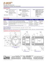 D-BOX / NEMA 4X Field-Mount Enclosure for Hockey-Puck Instruments - 2