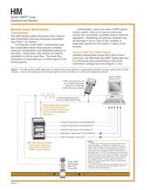 HIM HART® Interface Module - 2