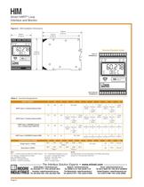 HIM HART® Interface Module - 8