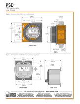 PSD PC-Programmable 4-20mA Loop Display - 4