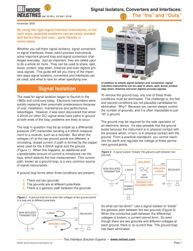 Signal Transmitters, Isolators and Converters