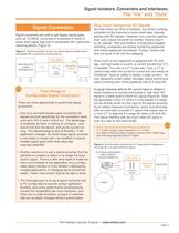 Signal Transmitters, Isolators and Converters - 3