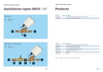 Application Examples Circulation Control Valves-2
