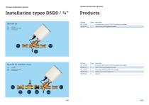 Application Examples Circulation Control Valves-4