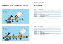Application Examples Circulation Control Valves-5