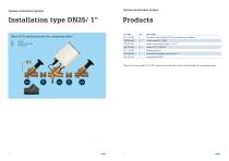 Application Examples Circulation Control Valves-6