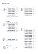AQUASYSTEM PP-R and PP-RCT Piping Systems-14