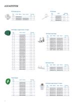 AQUASYSTEM PP-R and PP-RCT Piping Systems-16