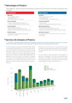 AQUASYSTEM PP-R and PP-RCT Piping Systems-7